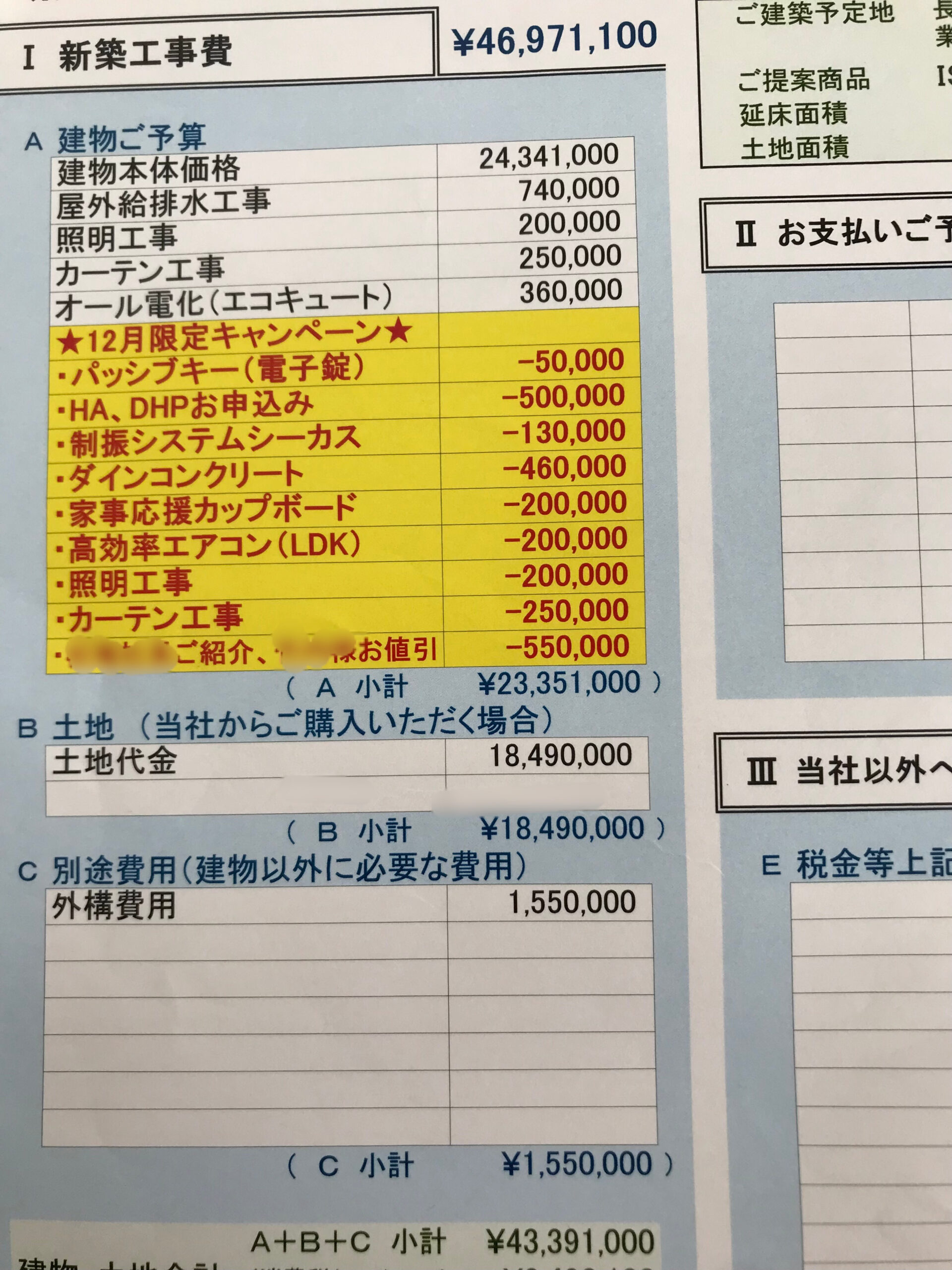 家に関するお金の話